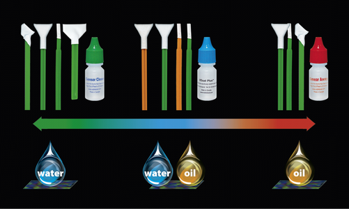 VisibleDust Sensor Clean (15 ml) - 2