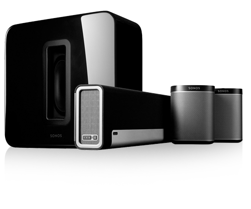 Home Cinema Surround Bundel Home Cinema Surround Bundel