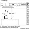 Siemens Dampkap LR97CAQ50 - 8