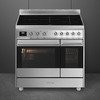 Smeg C92IPX9