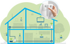 devolo Magic 2 WiFi Next Starter Kit (BE) - 7