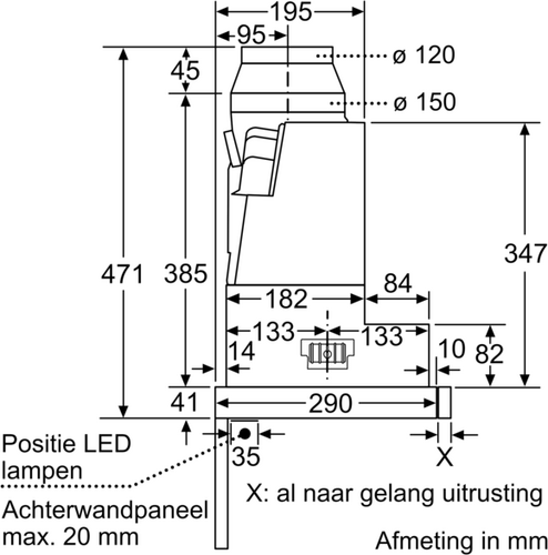 Siemens Dampkap LI97SA531 - 5