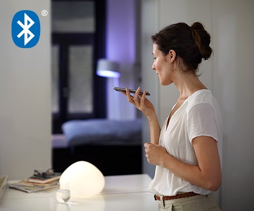 Philips Hue Voordelen