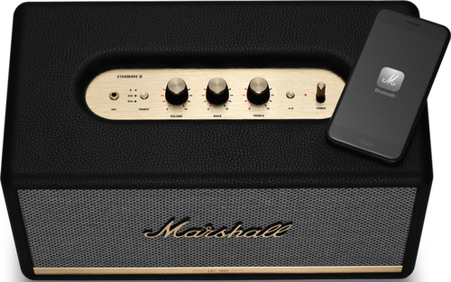 marshall-stanmore-ii-7