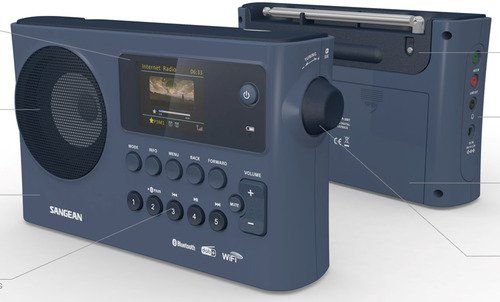 Sangean WFR-28C Donkerblauw - 2