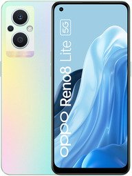 Oppo Reno8 Lite 5G Rainbow Spectrum