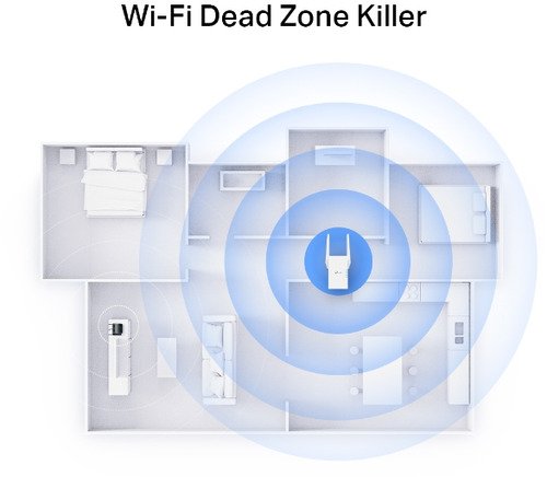 TP-Link RE705X - 4