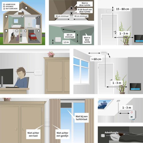 Alecto Koolmonoxidemelder COA3910 - 4