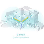 TP-Link Deco X50 (3-pack) - 4