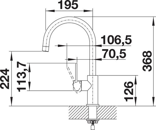 Blanco Candor roestvrij staal geborsteld/inox brossé - 5