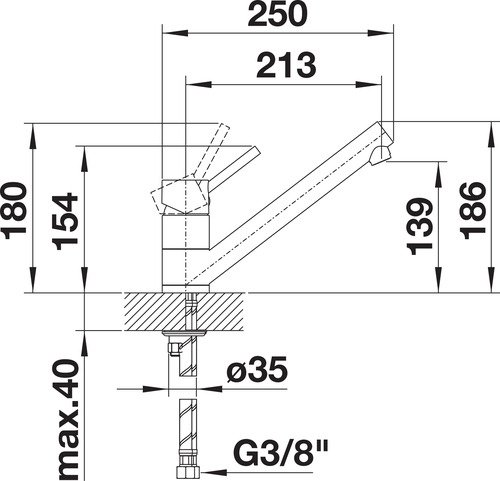 Blanco Mitigeur Antas chrome HD/HP - 4