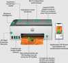 HP Smart Tank 5105 All-in-One - 15