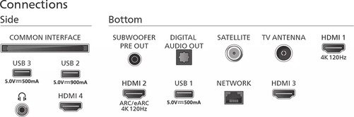Philips The Xtra 65PML9308/12 - 6