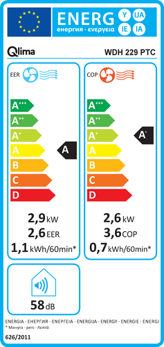 Qlima WDH 229 PTC Monoblock - 18