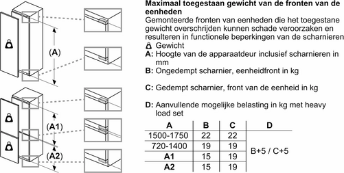 KIL82VFE0-10