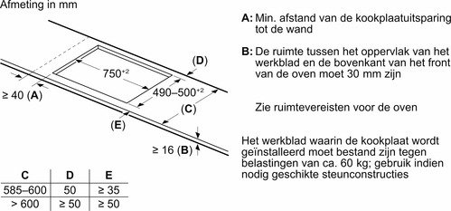 BoschPIV81RHB1E-7