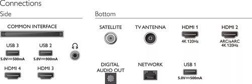 PhilipsOLED848-3