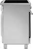 Smeg Cuisinière C92IMX2 - 8