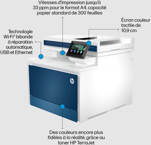 HP Color LaserJet Pro MFP 4302dw - 10