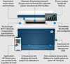 HP Color LaserJet Pro MFP 4302dw - 12