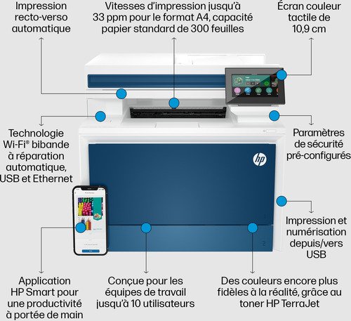HP Color LaserJet Pro MFP 4302dw - 12