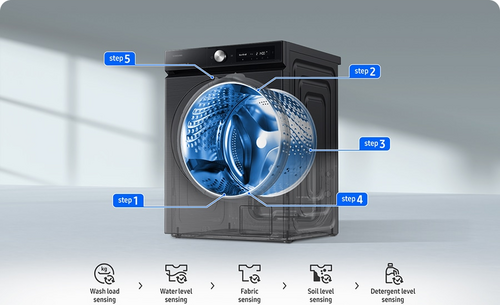 Samsung Wasmachine WW90DB7U94GBU3-10