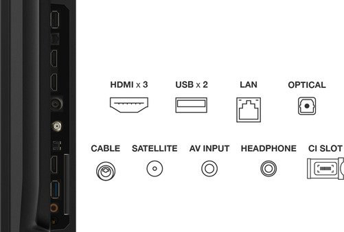 TCL 75P61B-18