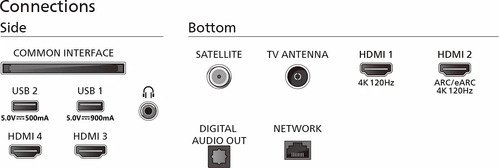 Philips 77OLED80912-5