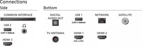 Philips PUS830912-9