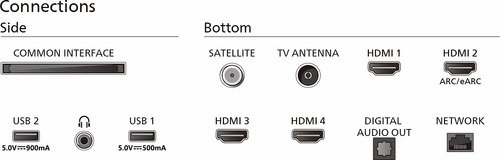 Philips PUS890912-7