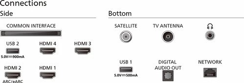 PhilipsPML9009-7