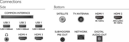 PhilipsOLED909-5