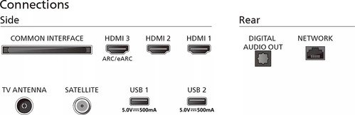 PhilipsPUS7409-7