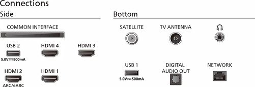 PhilipsOLED759-6