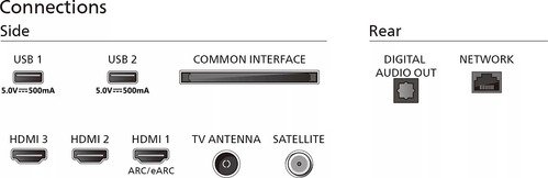 PhilipsPUS7009-8