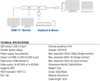 ACT AC7013 - 9