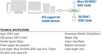 ACT AC7056 - 7