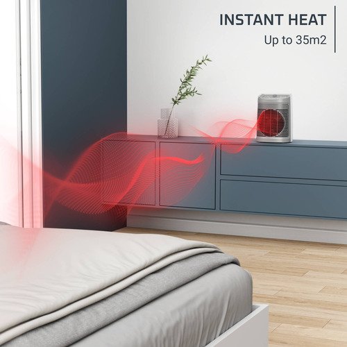 Rowenta Blaasradiator Instant SO6520F2-3