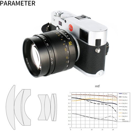 7Artisans 75mm f/1.25 Leica M-Mount | FullFrame - 3