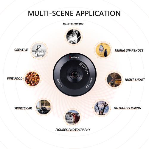 7Artisans 35mm f/5.6 Leica M-Mount | FullFrame - 5