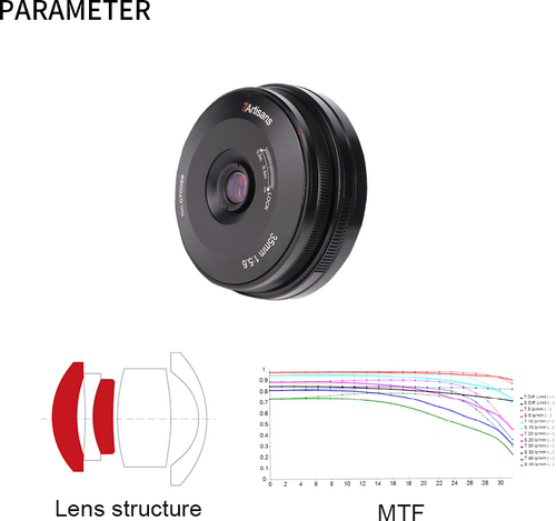 7Artisans 35mm f/5.6 Leica M-Mount | FullFrame - 6
