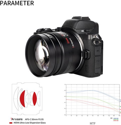 7Artisans 50mm f/0.95 Fuji X-Mount | APS-C Black - 9