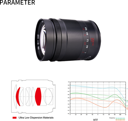 7Artisans 50mm f/1.05 Nikon Z-Mount | FullFrame - 7