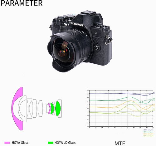 7Artisans 7.5mm f/2.8 MkII Nikon Z-Mount | APS-C - 6