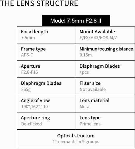 7Artisans 7.5mm f/2.8 MkII Nikon Z-Mount | APS-C - 8