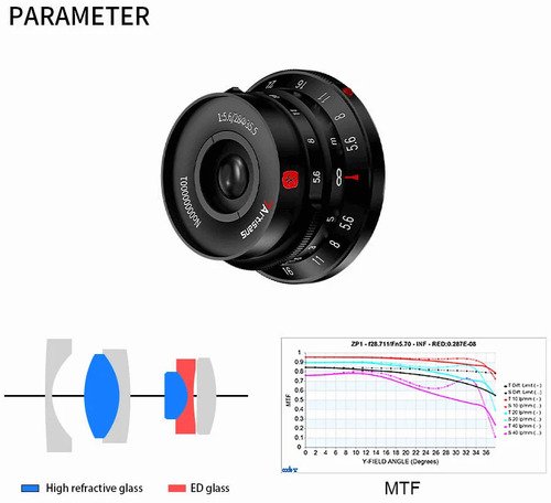 7Artisans 28mm f/5.6 Leica M-Mount Black - 7
