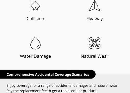 DJI Neo Care 2 Year Plan Card - 2
