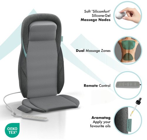 Zen Schouder- en Rugmassagestoel Himalay - 2