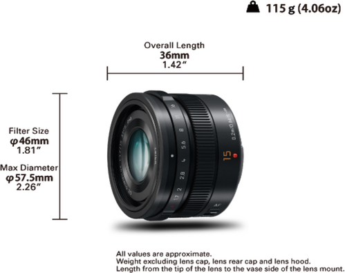 Panasonic Leica 15mm F1.7 - 5