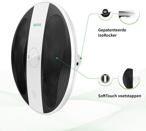 Revitive ProSanté - 2